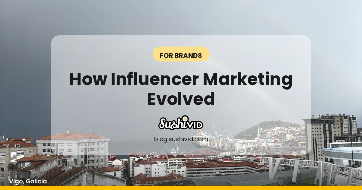 Evolution of Influencer Marketing